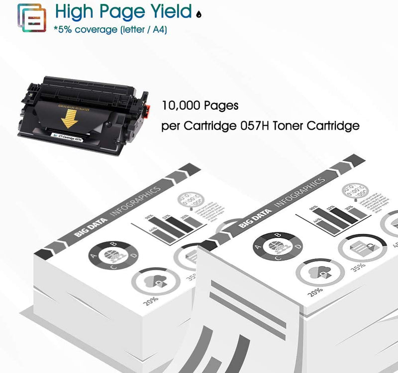 Compatible Canon 057H Toner Cartridge With Chip – Cool Toner